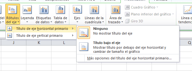 Cómo colocar títulos a los ejes en Excel