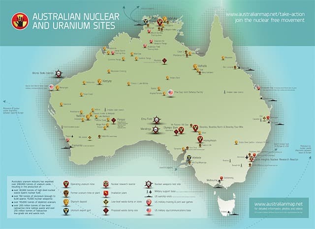 Australia argumentó la defensa de energías nucleares
