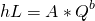 \begin{equation*}  hL=A*Q^b \end{equation*}