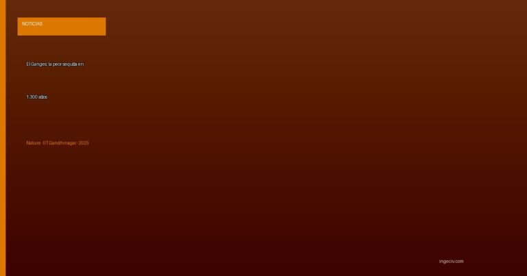 El río Ganges sufre la peor sequía en 1.300 años: estudio vincula la crisis con el cambio climático